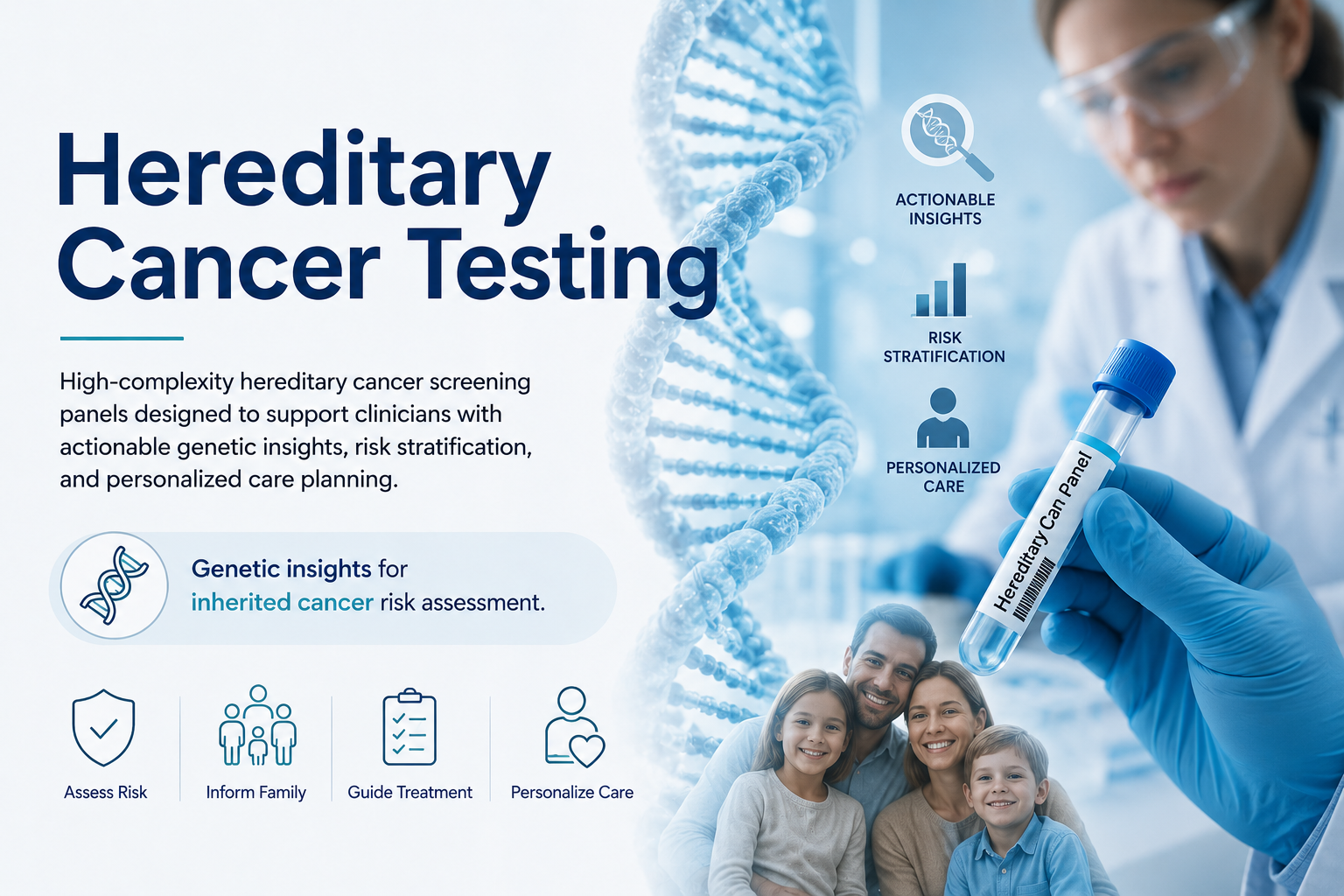 Hereditary Cancer Testing